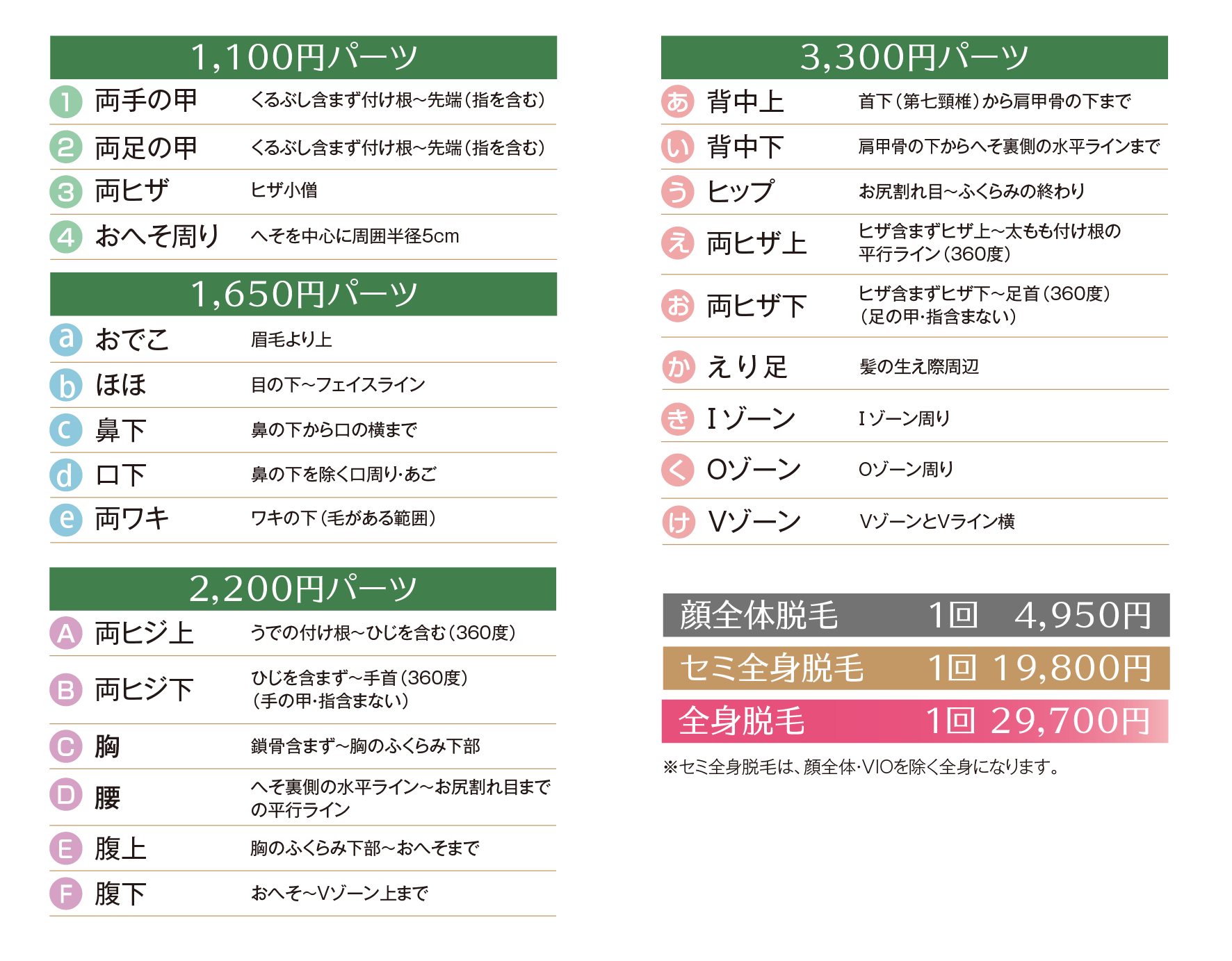脱毛価格表