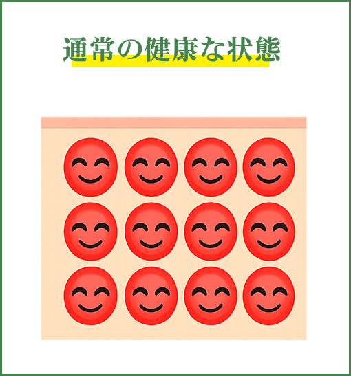 ほぐしの効果