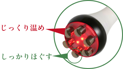 機能イメージ