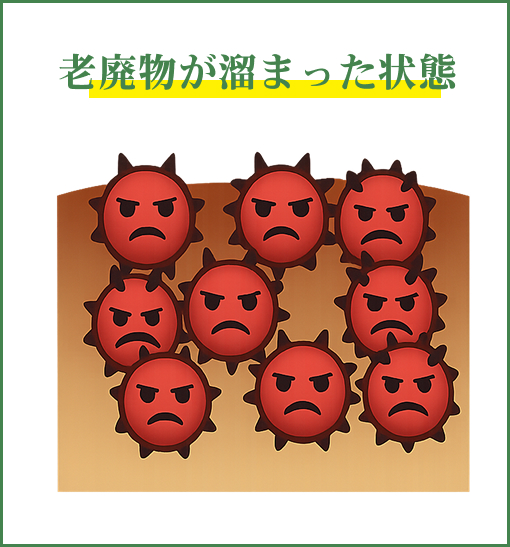W効果